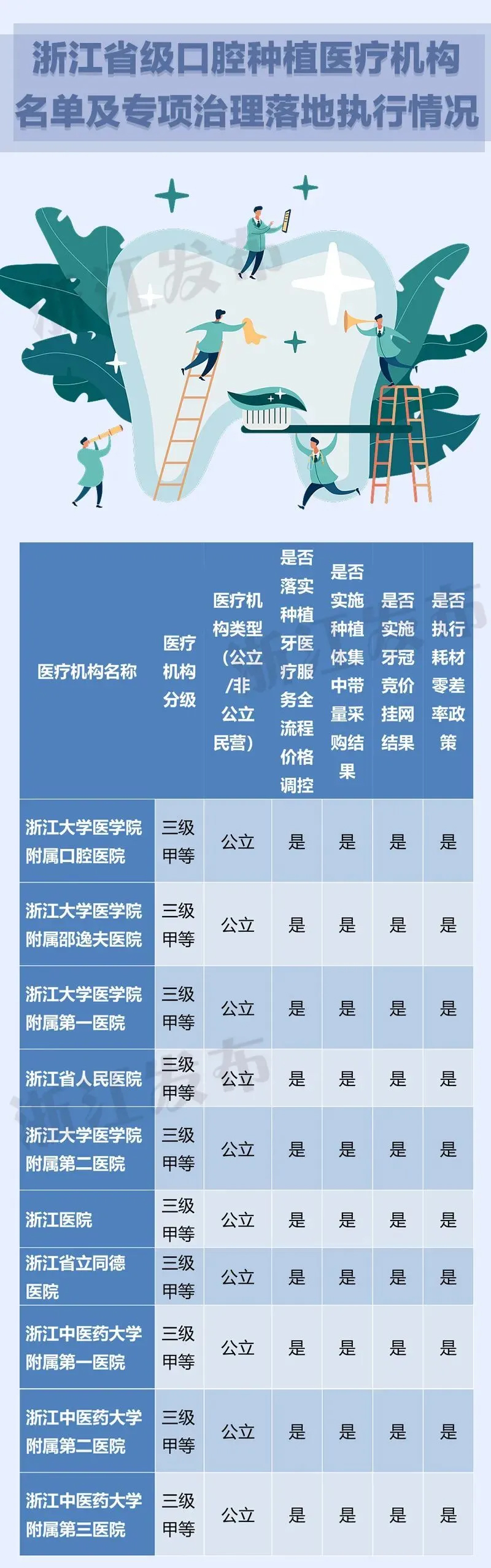 0 拷贝.jpg